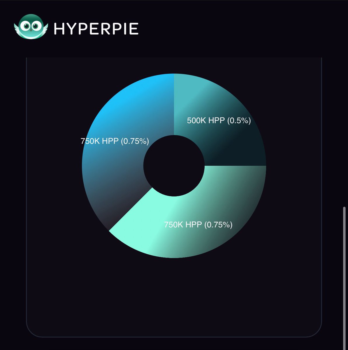 Day 3 of yapping <a href="/Hyperpiexyz_io/">Hyperpie</a> 

To all yappers out there I’ll advise you also stake if you have the financial capability. Cause why choose one when you can earn three different ways?

<a href="/Hyperpiexyz_io/">Hyperpie</a> stakers take 0.75% of rewards.
<a href="/KaitoAI/">Kaito AI 🌊</a> Yappers get 0.5%.
Referrers with