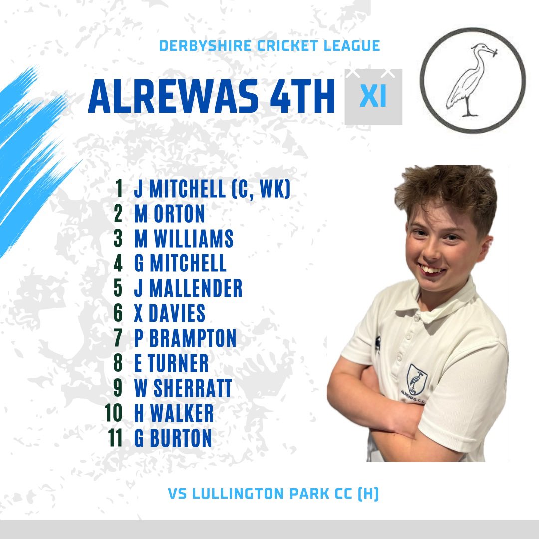 🏏 Week 18 Lune Ups

Good luck to everybody involved tomorrow! 
Thank you to <a href="/KenectRecruit/">Kenect Recruitment</a> for sponsoring tomorrows home game against <a href="/RollestonCC/">Rolleston Cricket Club</a> 

#UTH