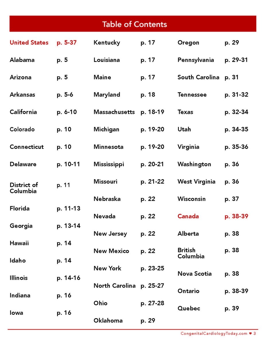 Congenital Cardiology Today tweet media