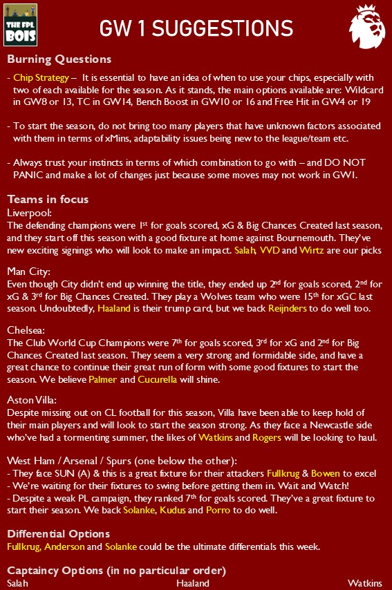 thefplbois's tweet image. OKAY FOLKS. 

The first FPL deadline of the season is a few hours away &amp;amp; if you're still confused, here's what we think 🙌

Note:
- Listen to others, but trust your own instinct!
- This GW will not define your season, go do your thing!

Best of luck!