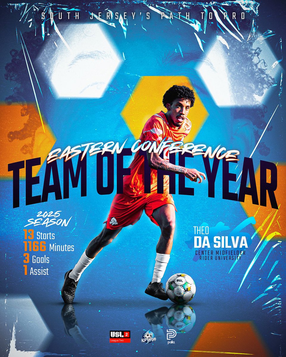 Ocean City Nor'easters (@ocnoreasters) on Twitter photo Theo Da Silva (<a href="/RiderMensSoccer/">Rider Mens Soccer</a>) has been named to the USL-2 Eastern Conference Team of the Year! 🤩
Our club captain started all 13 games, scoring 3 ⚽️ + adding 1 🅰️. He was a vital part of the team.
🗞️ Full release: tinyurl.com/y8m3j5ny
#Path2Pro | #TheStormisComing⛈️ Theo Da Silva (<a href="/RiderMensSoccer/">Rider Mens Soccer</a>) has been named to the USL-2 Eastern Conference Team of the Year! 🤩
Our club captain started all 13 games, scoring 3 ⚽️ + adding 1 🅰️. He was a vital part of the team.
🗞️ Full release: tinyurl.com/y8m3j5ny
#Path2Pro | #TheStormisComing⛈️