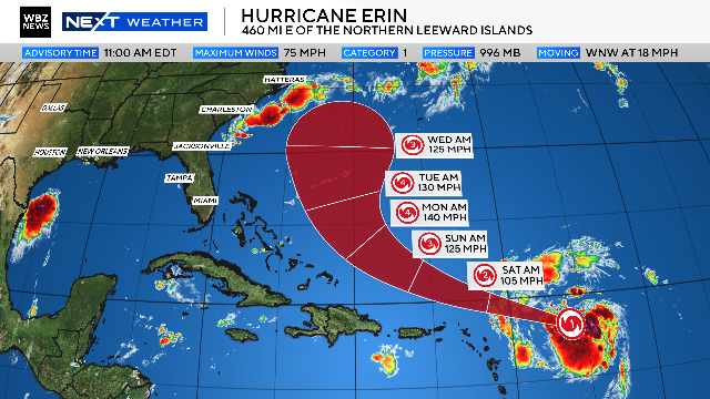 Erin has become a hurricane...fairly high confidence that it will not directly impact the East Coast and will take a turn out to sea after passing west of Bermuda next week