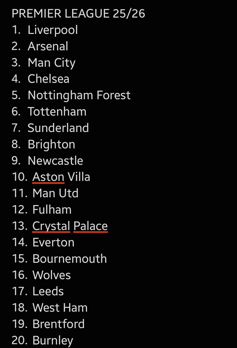 Sunderland Me Faz Ter Depressão tweet media