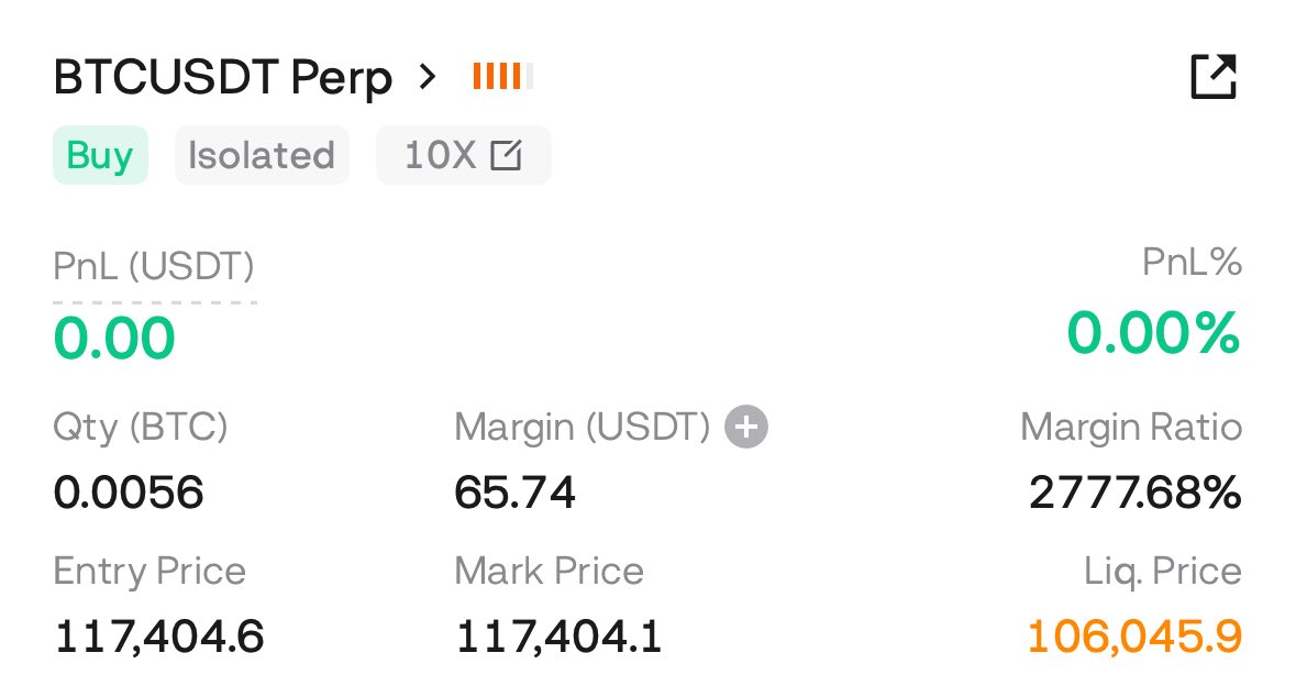200 - 2k challenge 
Longed $BTC at cmp / 2nd EP - 116500 / 3rd EP - 115800/ SL - 114789 / lev 10x / margin 65$ each ✍️