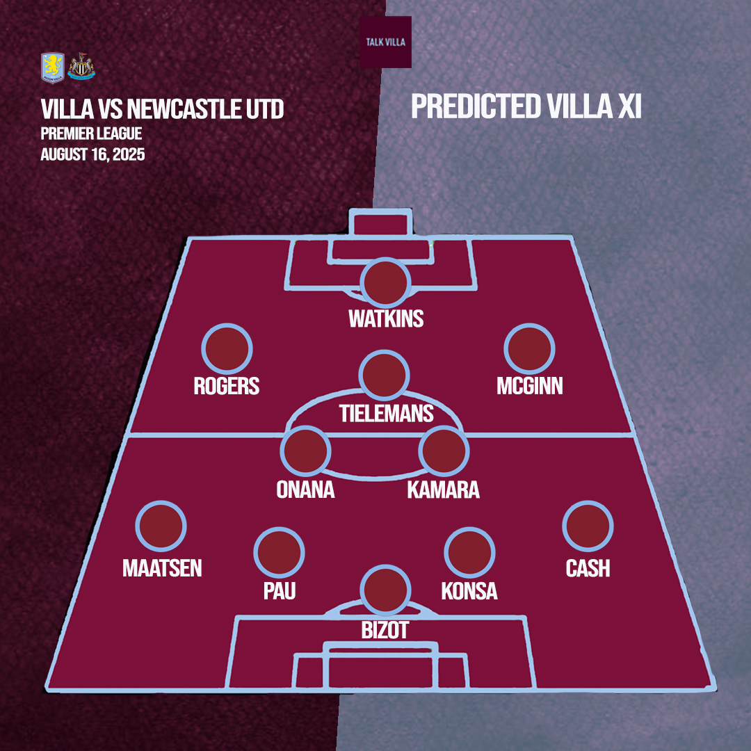 Digne &amp; Mings will no doubt be in contention instead of Maatsen &amp; Pau if we want more defensive solidity, but at home, opted for latter duo.

Think Onana's presence in midfield will be key to give us control, McGinn &amp; Rogers interchange.

Thoughts? Any changes?

#avfc #UTV