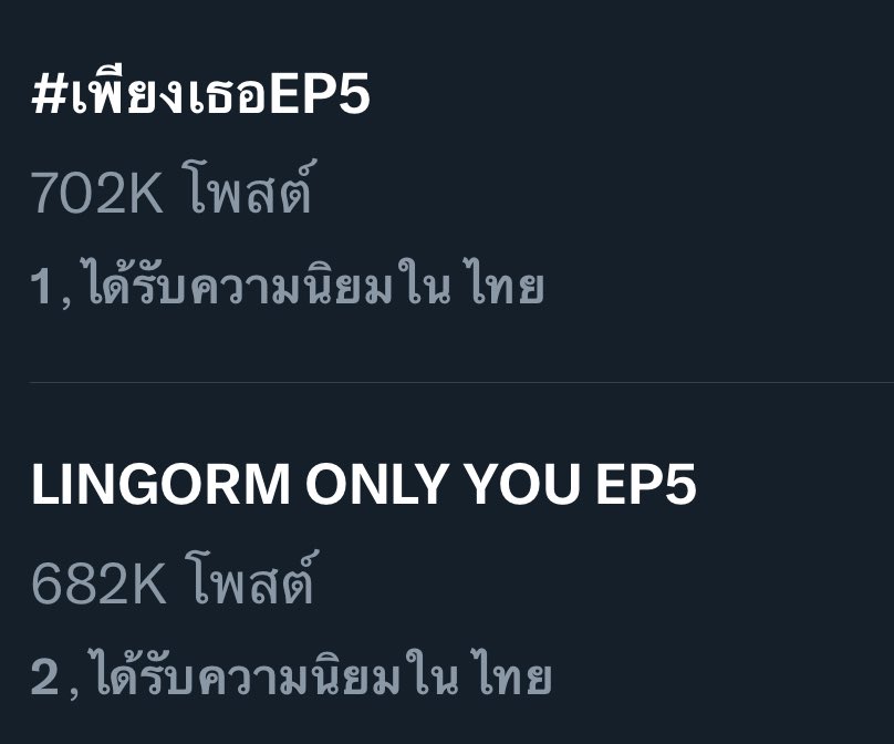 ป๊าดดดดด ไวมากกกก 🥹 เหตุเกิดจากความฟินใช่ไหมม่วง ? 55555555 นี่ก็ฟิน 🫠🫠🫠

LINGORM ONLY YOU EP5
#เพียงเธอEP5