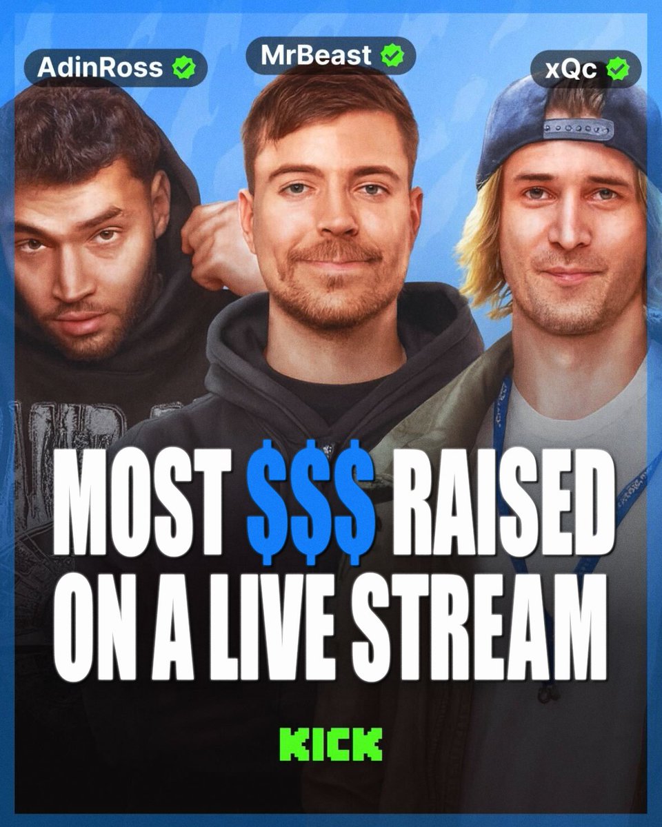 Congratulations #teamwater, <a href="/MrBeast/">MrBeast</a>, <a href="/adinross/">adin</a>, <a href="/xQc/">xQc</a> 

On the $12,000,000.00 Donate.

And beating the world record of the most ever donated on a single stream

#KickStreaming #fypシ