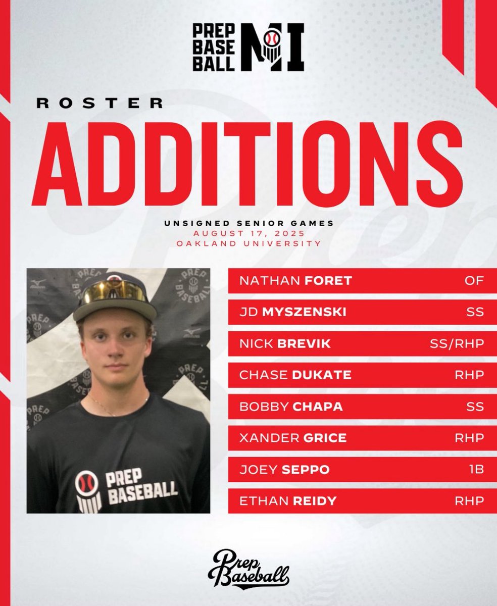 JD Myszenski (@jdmysz28) on Twitter photo I will be at the first session of the <a href="/PrepBaseballMI/">Prep Baseball Michigan</a> unsigned senior games at Oakland university on 8/17. Looking forward to being there.
<a href="/5ToolRaymond/">17u Five Tool</a> <a href="/jray2399/">Jacob Raymond</a> <a href="/LkOrionBaseball/">LO Dragon Baseball</a> <a href="/CoachGoodwinA/">Adam Goodwin</a> I will be at the first session of the <a href="/PrepBaseballMI/">Prep Baseball Michigan</a> unsigned senior games at Oakland university on 8/17. Looking forward to being there.
<a href="/5ToolRaymond/">17u Five Tool</a> <a href="/jray2399/">Jacob Raymond</a> <a href="/LkOrionBaseball/">LO Dragon Baseball</a> <a href="/CoachGoodwinA/">Adam Goodwin</a>