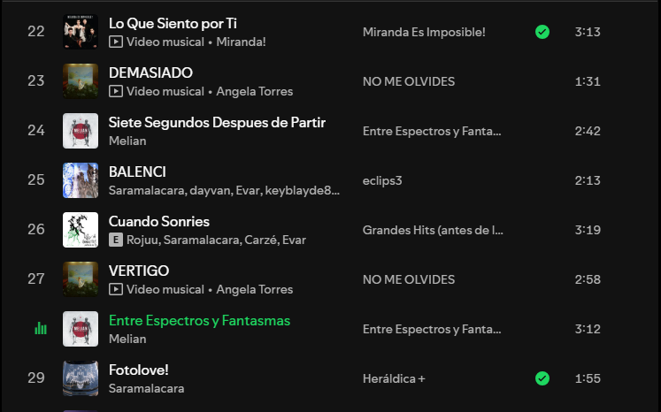 Tengo que trabajar escuchando música porque no hay streams que me interesen on y puse mi playlist on repeat de spotify, un poco de esto un poco de aquello...