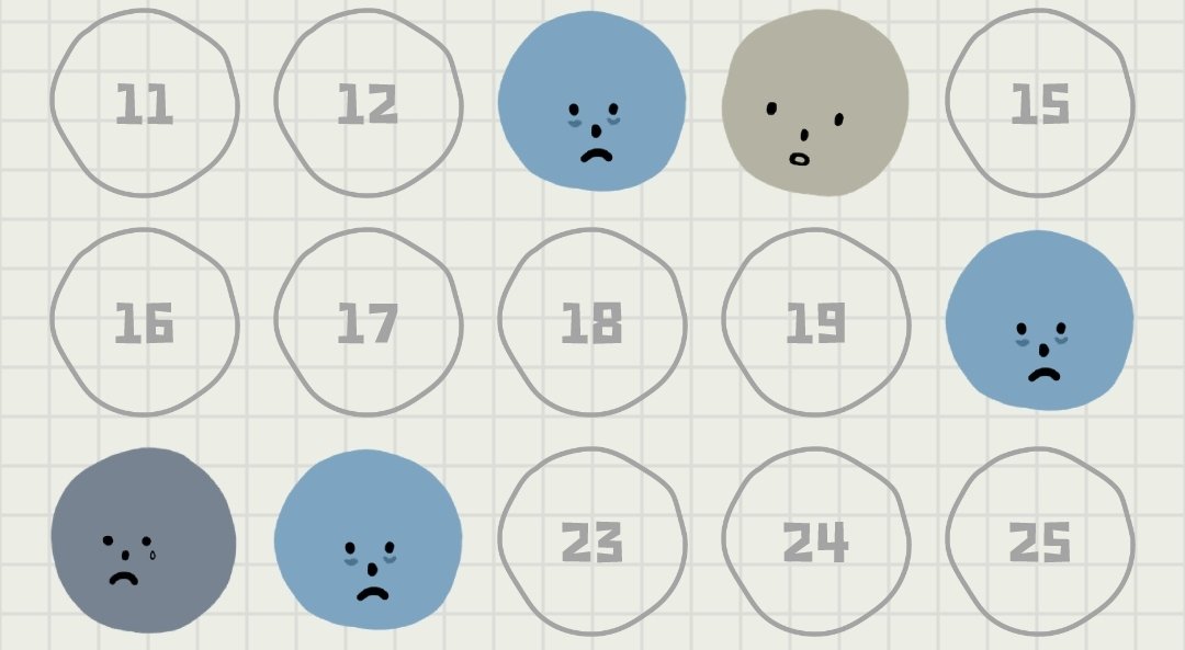 looking back at my old emmo notes abt my ex after the fact is kind of funny  this was what the average week looked like