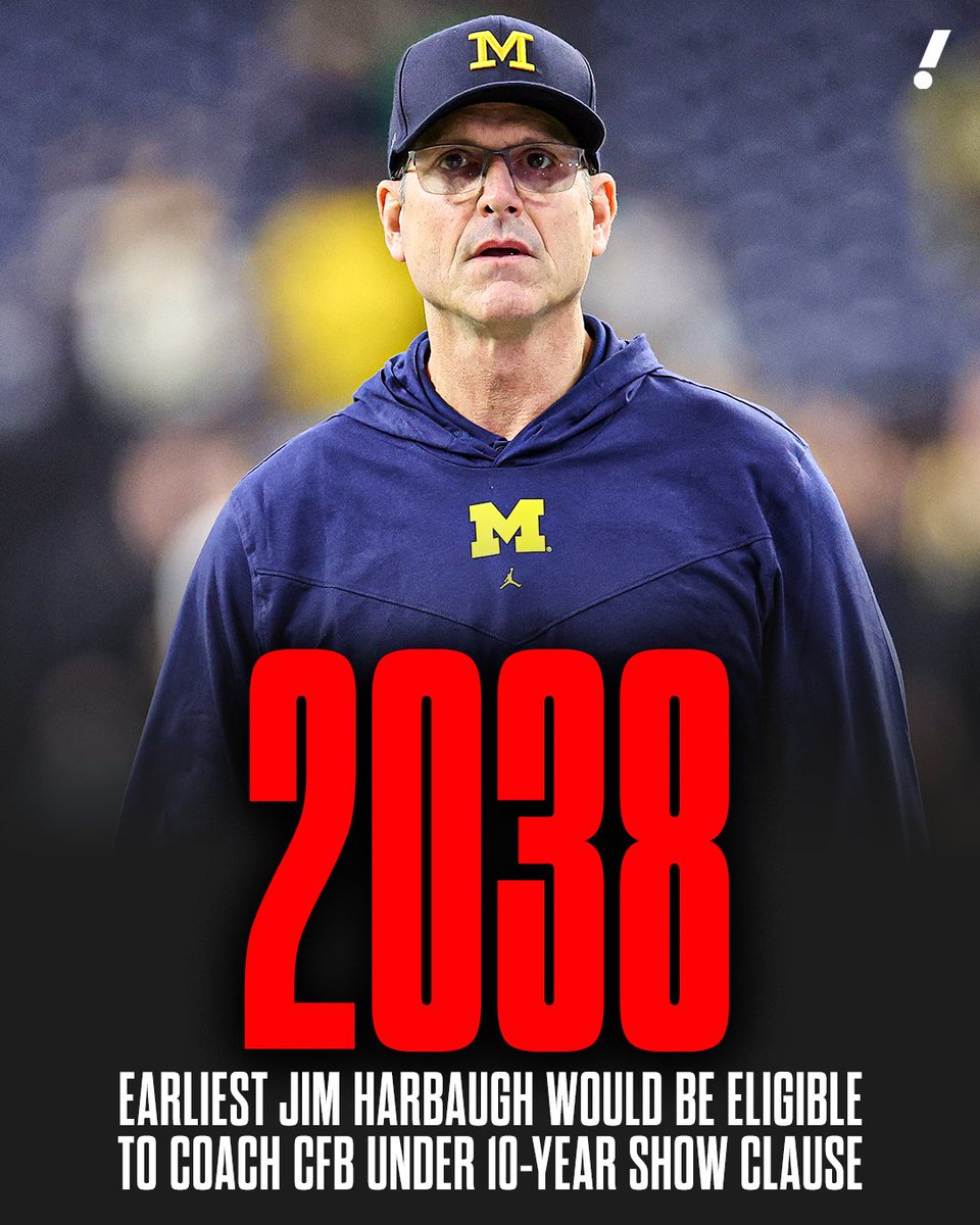 Former Michigan head coach Jim Harbaugh's NCAA show-cause penalties will run until 2038, effectively preventing him from coaching in college until he's 73 years old 😳