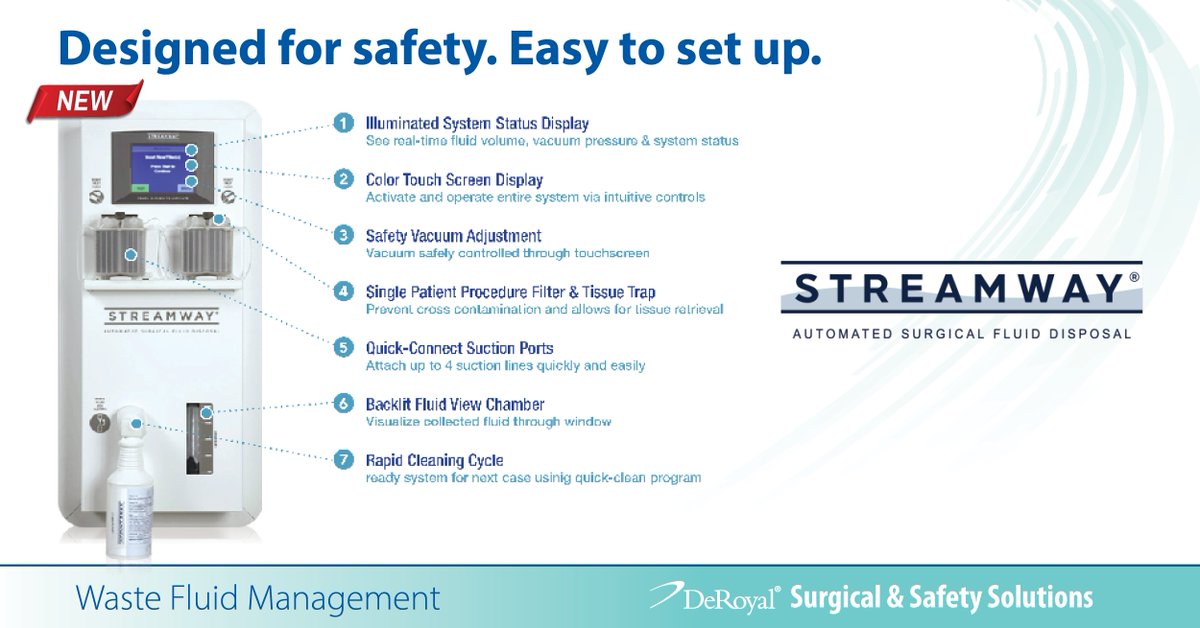 deroyal's tweet image. NEW! The #Streamway® #Automated System has an illuminated touch screen! Provides safe control over #surgical suction levels and displays automated measurement of volumes. #fluidremoval Get more details: bit.ly/4jVSWBg