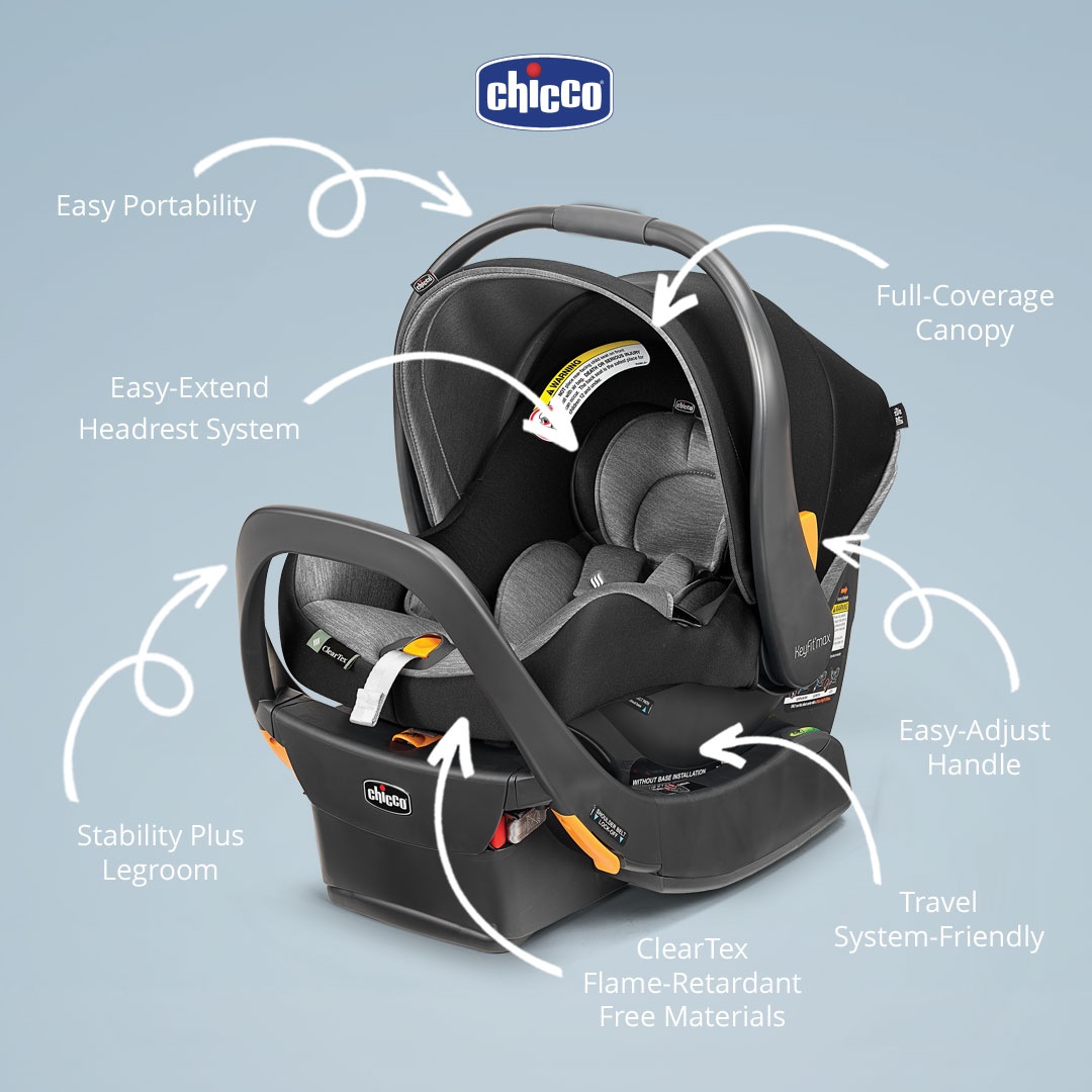 Chicco USA tweet media