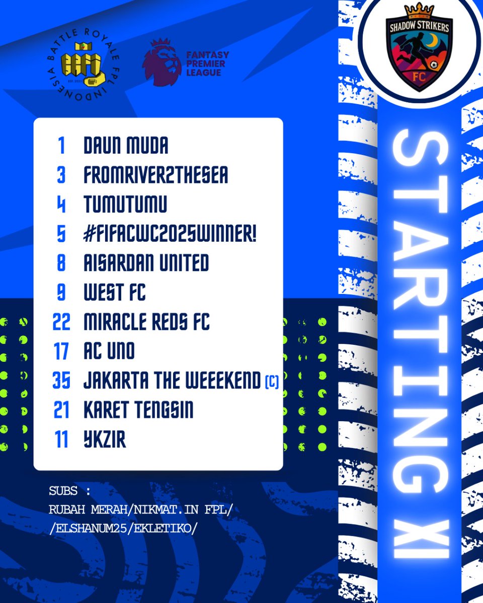 strx.fc (@strxfc) on Twitter photo The official line-ups on the field today chosen by <a href="/ismailnur_21/">IsmaiL Nur IsLamin</a> ✍️
🏆 #PreSeason <a href="/LigaBRFI/">Battle Royale FPL Indonesia</a>
⏰ 00.30 CEST
🆚 <a href="/FPLampzTEAM/">AMPAS FPL</a>
🏟️ Putra Jaya Mamasa
#NoRoomForRacism
#FPL
#FPLCommunity
#LIGABRFI The official line-ups on the field today chosen by <a href="/ismailnur_21/">IsmaiL Nur IsLamin</a> ✍️
🏆 #PreSeason <a href="/LigaBRFI/">Battle Royale FPL Indonesia</a>
⏰ 00.30 CEST
🆚 <a href="/FPLampzTEAM/">AMPAS FPL</a>
🏟️ Putra Jaya Mamasa
#NoRoomForRacism
#FPL
#FPLCommunity
#LIGABRFI