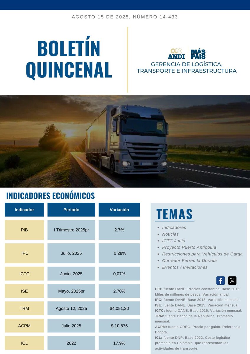 LogisticaAndi's tweet image. #Logisticos Compartimos boletín quincenal No. 14-433 de @logisticaandi Gerencia Logistica Transporte e Infraestructura de @ANDI_Colombia - link de consulta en nuestra web  bit.ly/BoletinesLogis… en la pestaña / boletines #logistica #transporte #carga #Colombia #MásPaísANDI 🇨🇴