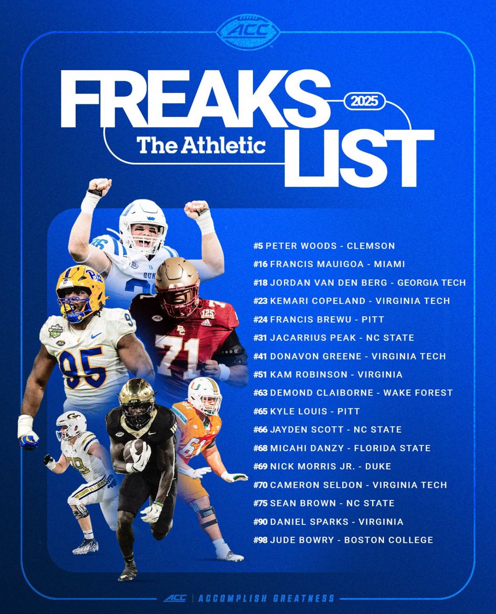 Aaron Terry (@coachaaronterry) on Twitter photo Freaks are built in the Bluffs! #18 <a href="/JordanvandenB12/">Jordan van den Berg</a> and #23 <a href="/KemariCopeland/">Kemari “The Hulk” Copeland™</a>!! #DLineU #SailsUp Freaks are built in the Bluffs! #18 <a href="/JordanvandenB12/">Jordan van den Berg</a> and #23 <a href="/KemariCopeland/">Kemari “The Hulk” Copeland™</a>!! #DLineU #SailsUp