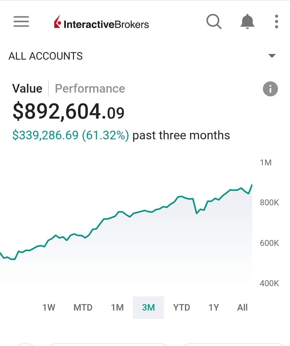 Trading Warz tweet media