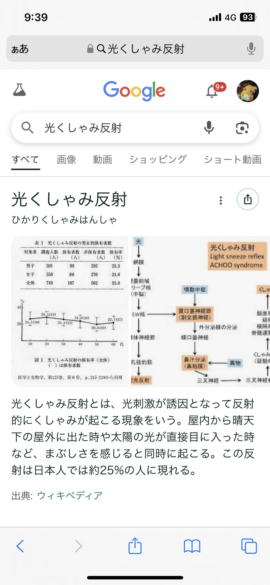 ヨココ－ナ－です　ほかの方は入札出来ません 新台】e一方通行は究極のドSパチンコ｜1GAMEいきなりヨースケ