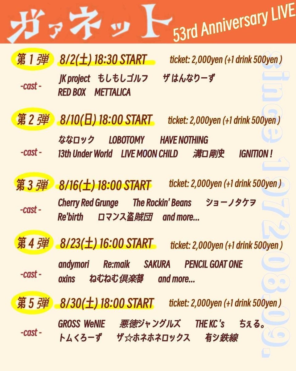 80kg切ったなー
頑張ったー
しかしながら計量会が31日（日）となりまして、あと１週間は減量モード継続です
ここまで来たら削るだけ削ります

30日のライブでは、いつも以上に
ハングリー精神たっぷりで臨みます
ガァネットで待ってます！！