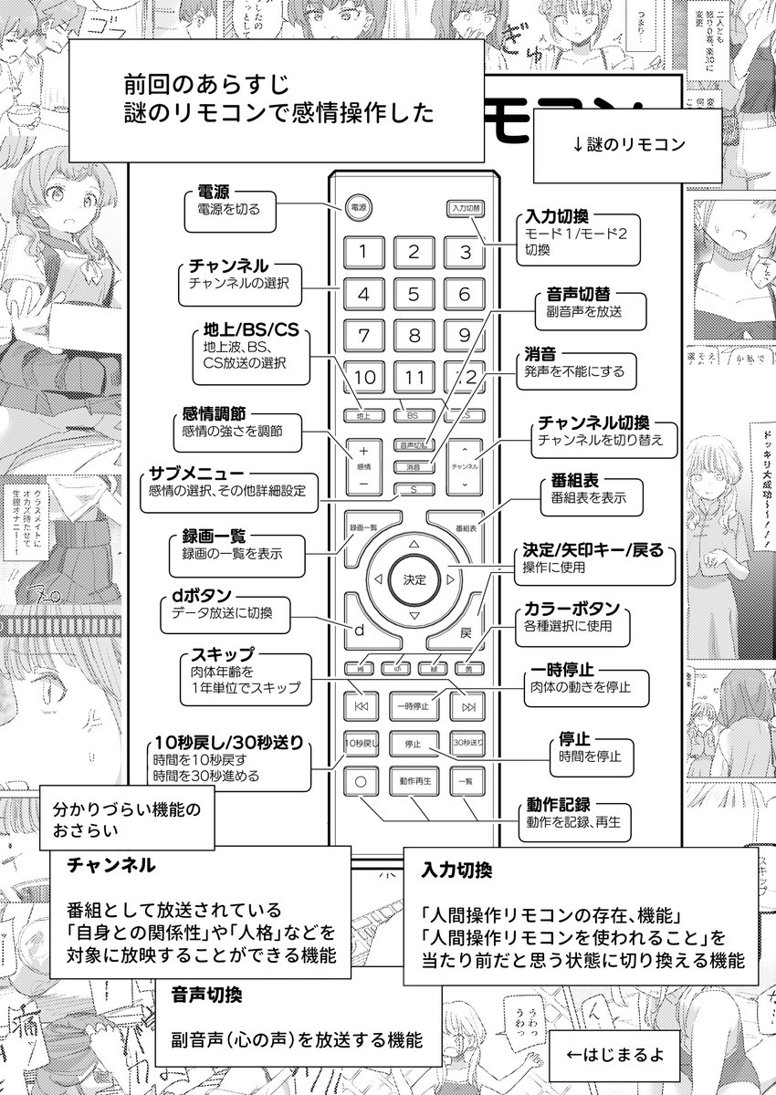 【時間停止】人間操作リモコン3【若返り】(角煮煮)｜無料エロ漫画試し読み