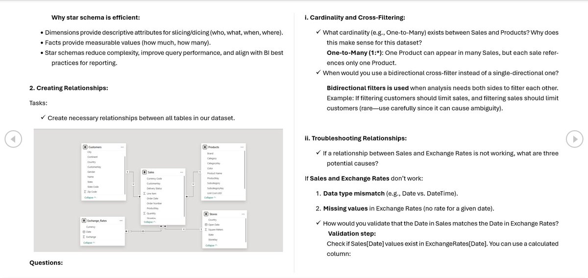 AmakaDeAnalyst's tweet photo. This week I explored data modeling, building relationships, creating a star schema &amp; answering real business questions. Still a lot to learn.
@DabereNnamani
@JudeRaji_
@TDataImmersed 
@MSPowerBI 
#TDI https://t.co/gt2gFl4yvS