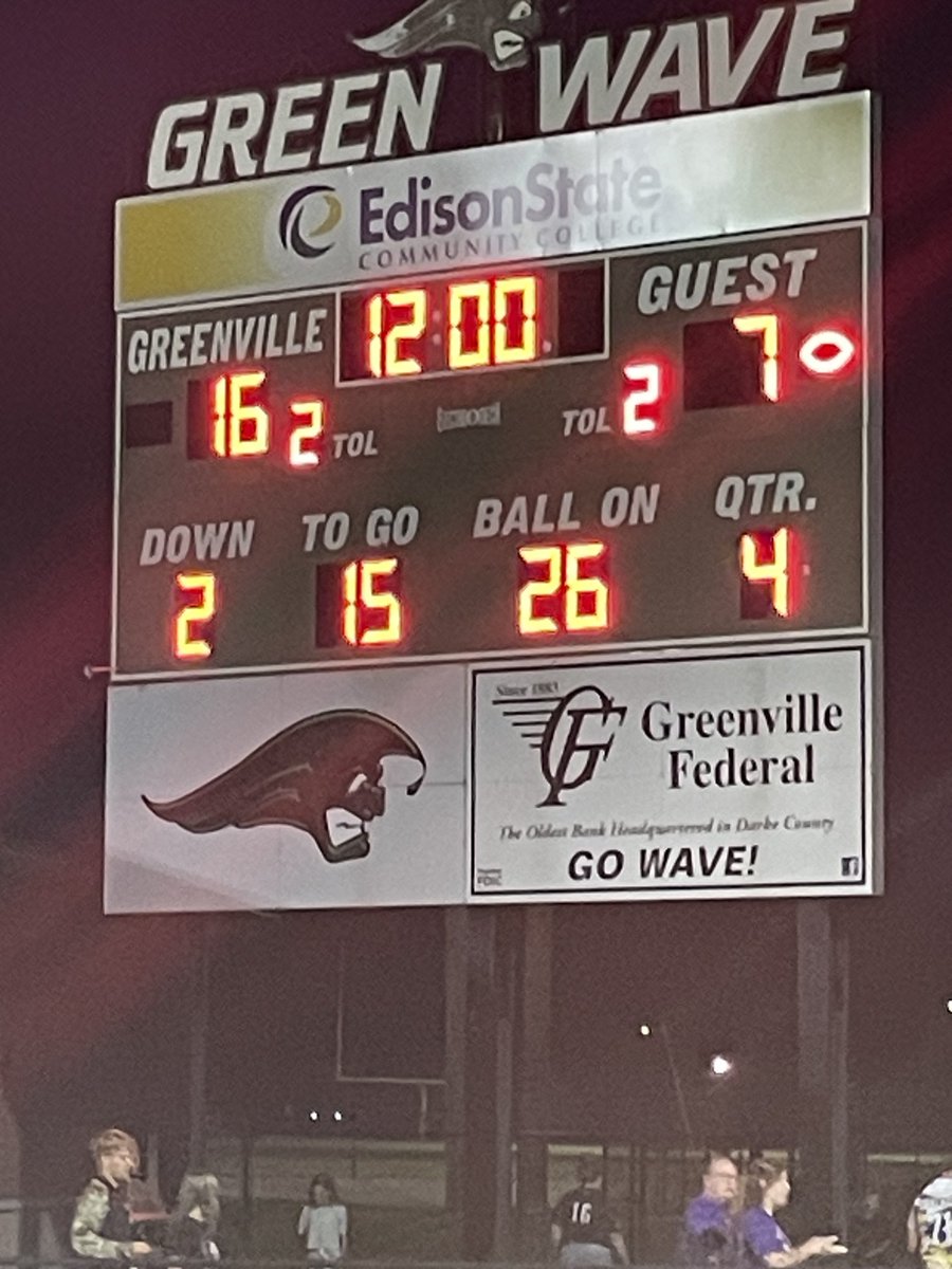 As we head to the 4th - our Eagles have some work to do - Go Eagles!!!