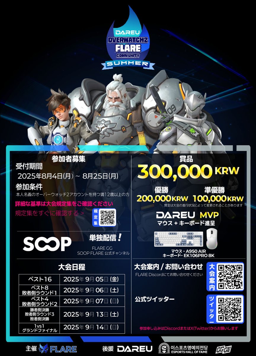 こんにちは！ゲーマーの情熱が集まるOverwatch 2コミュニティトーナメント【DAREU FLARE COMMUNITY:SUMMER】が登場しました！ 仲間を集めてチームを作り、挑戦しましょう！

参加申し込みはDiscordかXでお願いします！

#オーバーウォッチ2 #アマチュアeスポーツ #オンライン大会  #eスポーツ大会 #OW2