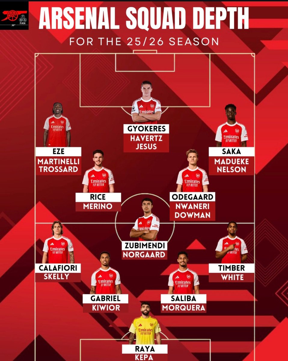 Indo Gunner tweet media