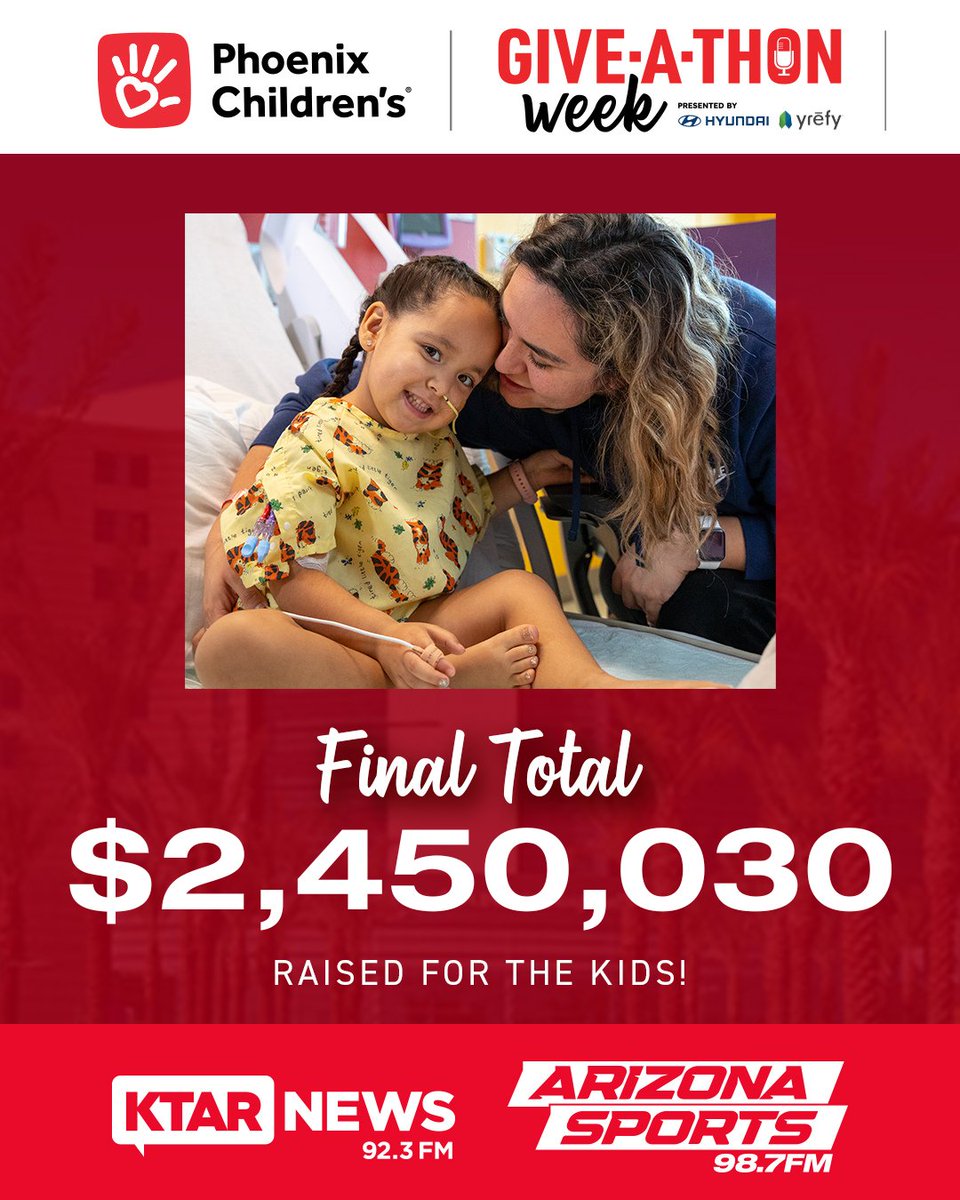 Thank you, Arizona! 
 
A record-breaking $2,450,030 donated during Give-A-Thon Week benefitting <a href="/FriendsofPCH/">Phoenix Children's Foundation</a>.