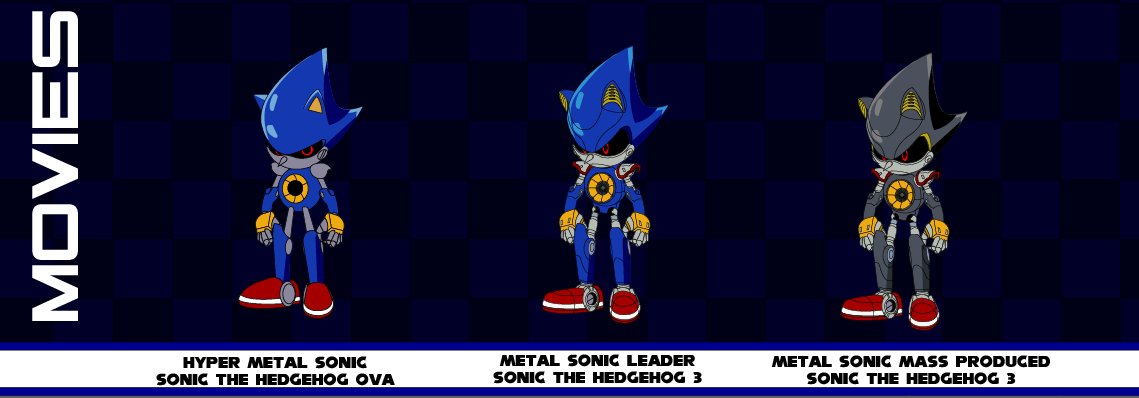 The color schemes of the Sonic 3 Metals are mostly just guesses for now. Can't get an exact color due to them only having night scenes. Some lines were guesses due to lack of good shots. Fun fact, that weld line that looks like a mouth also appears on select Metal Sonic toys.