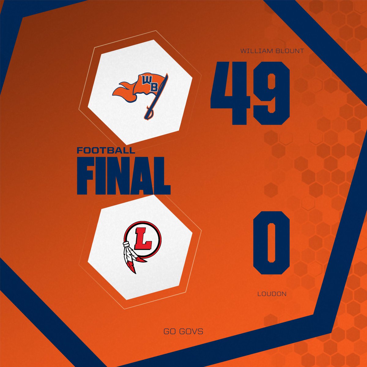 wbgovsfb's tweet image. Statement made.
FINAL-
WB 49
Loudon 0

#GoGovs #DTTS
