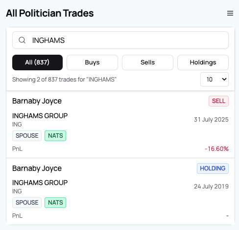 AussieQuant's tweet photo. @bowtiedstocks Barnaby Joyce disclosed a sell in $ING.AX last month https://t.co/kSXi6oQCVq