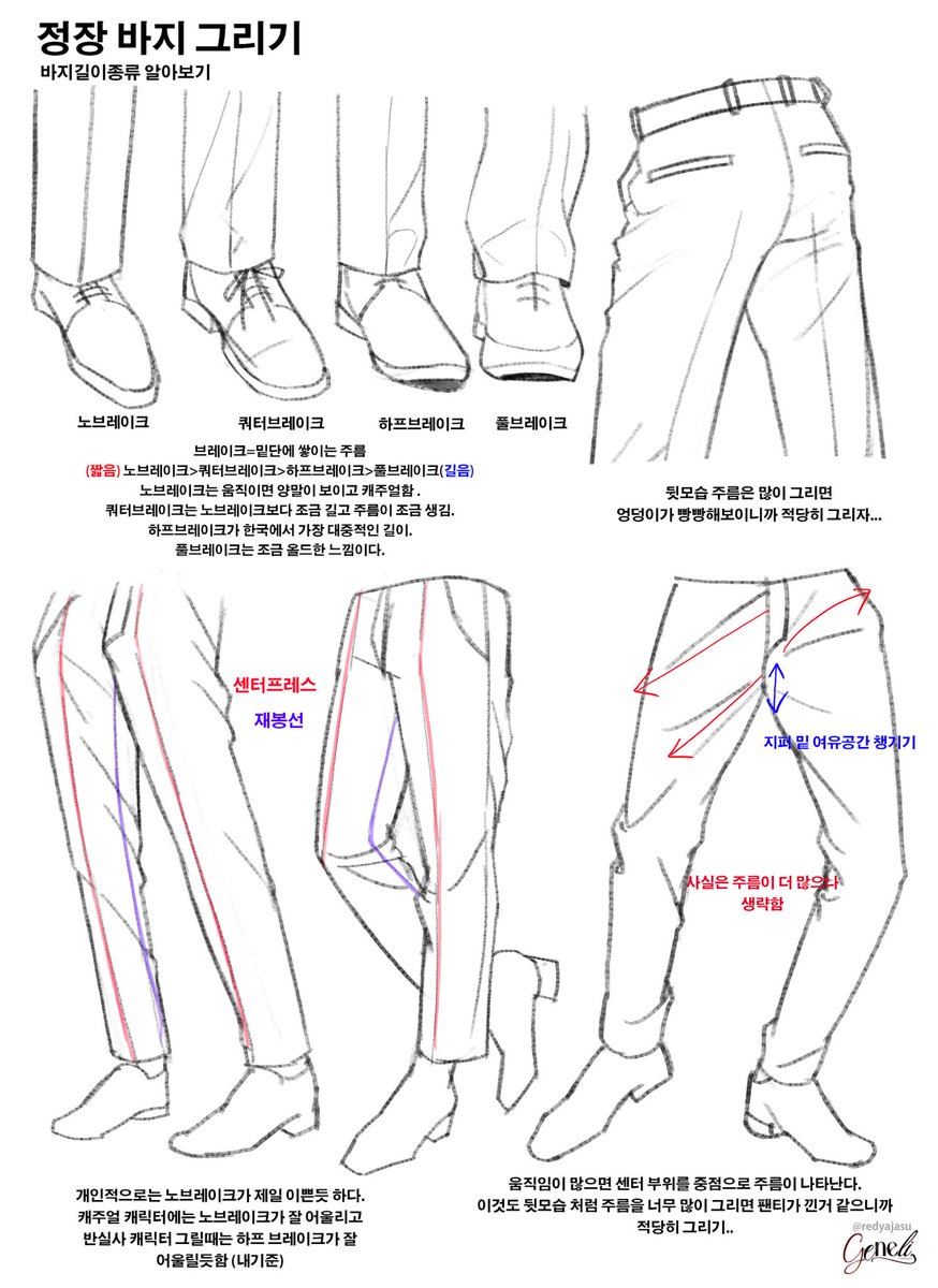 redyajasu's tweet photo. 정장바지 그리기2
-브레이크:바지밑단에 쌓이는 주름
-하프브레이크가 한국에서 가장 대중적임
-움직임이 많으면 지퍼 부분 주위로 주름이 생기나, 너무 자잘하게 그리면 지저분해 보이니 적당히 큰 주름 위주로 그려주기
-지퍼 끝이 끝이 아니라 밑단 이어서 그려주기 https://t.co/5FUUMfqx2g