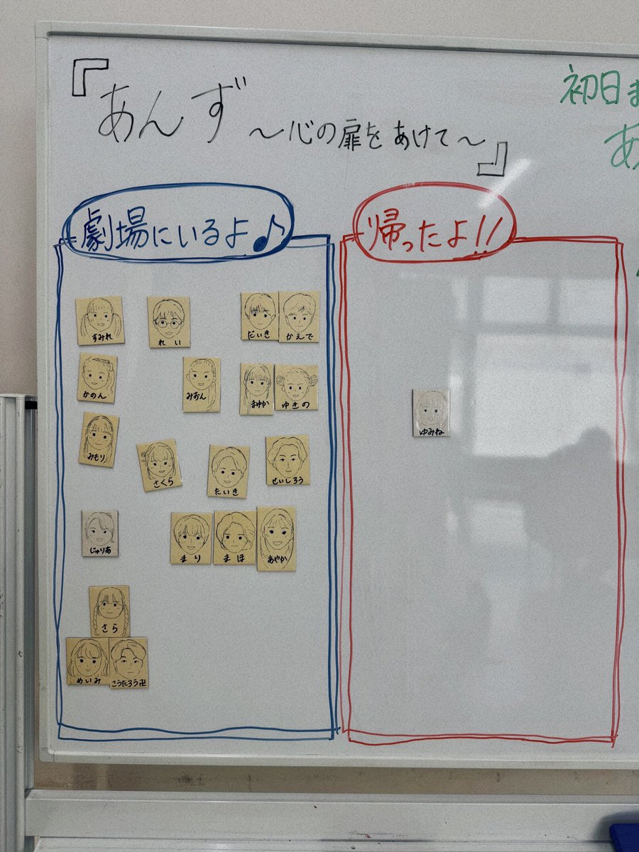 #あんず2025 3日間全5公演、無事に終演いたしました。キャスト・スタッフの皆様、全員がそれぞれの想いを100%作品に注いで生きた日々。お客様も。本当にありがとうございました。そう思わせてくれた子供たち。すごかった。おつかれさまでした。大貴くん、本当にありがとう。
