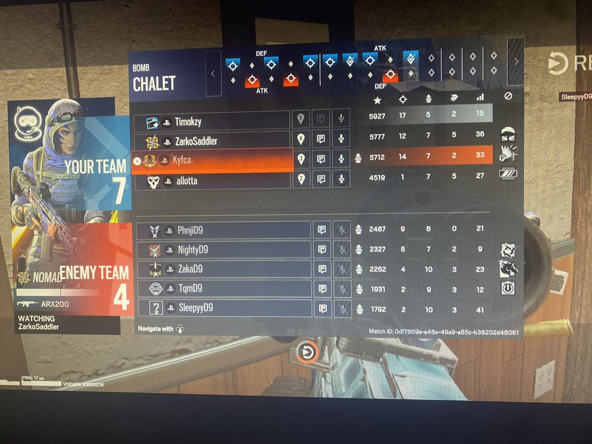 timo🇷🇴(BOOSTING ACCOUNTS) tweet media