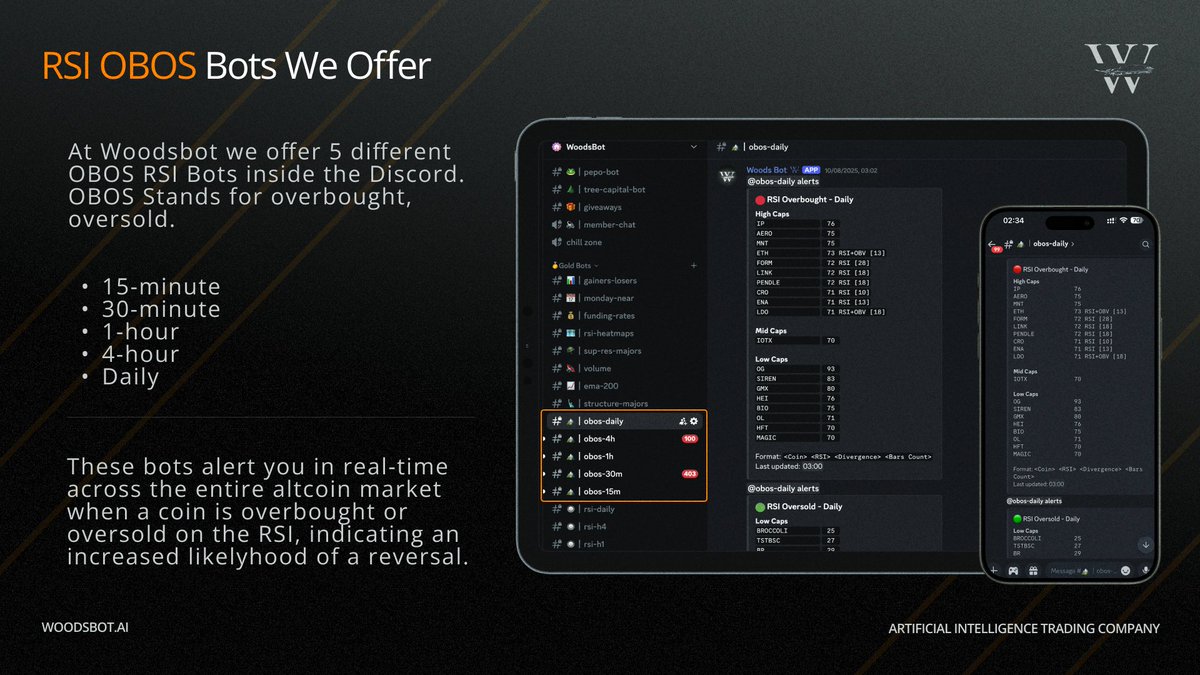 At Woodsbot we offer 5 different RSI Divergence Bots designed to assist any style trader.

Whether you scalp or swing trade these bots will save you time and make you money.

Our bots alert you in real-time across the entire altcoin market when a divergence is confirmed.