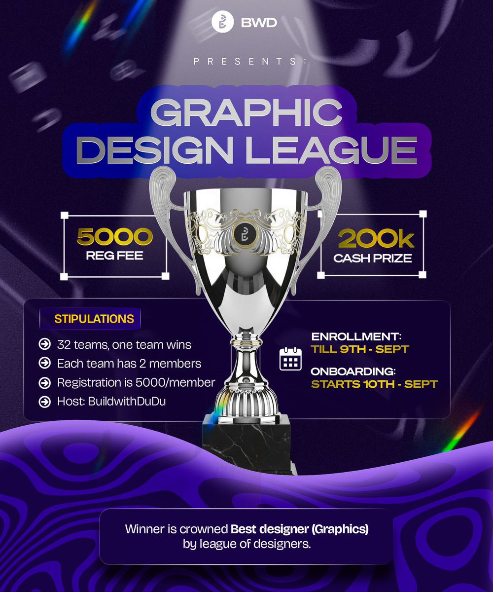 buildwithdudu's tweet image. Come show your skills. Become the first league winner. And be crowned the best by the community. 🏆🏆🏆🏆