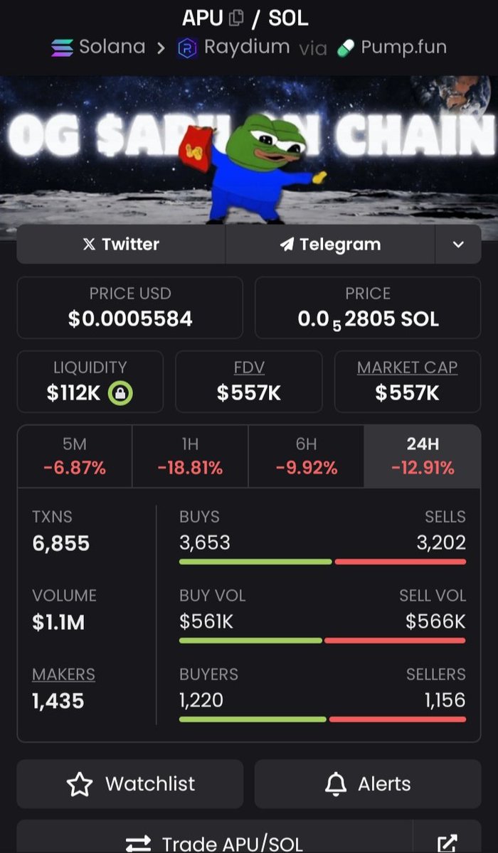 This is APU,an og meme that is still under valued.
Remember that meme in a billion market cap was once at 5k market cap.
Ca:AhPo2fs5cfUyDhG7cvR67wwKg9UeFsF7mng368EB4oCn