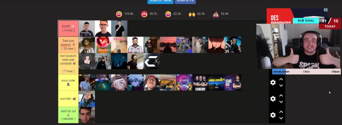 Allez up la tier list de cette année 🪖