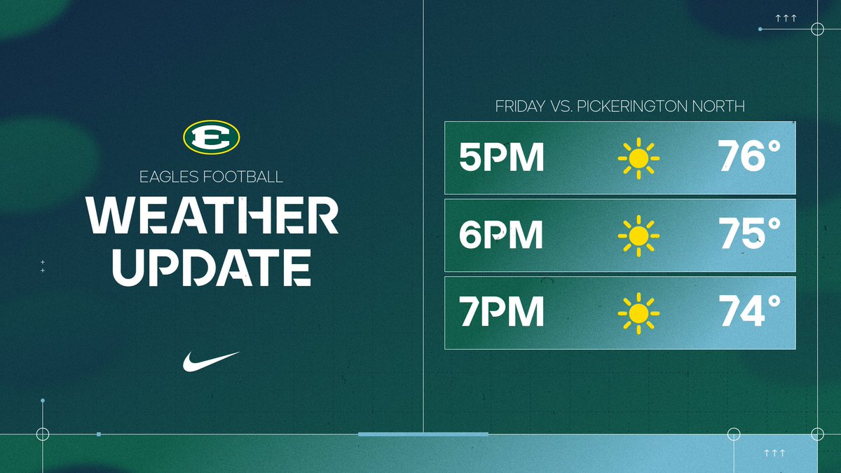 St. Edward Football tweet media