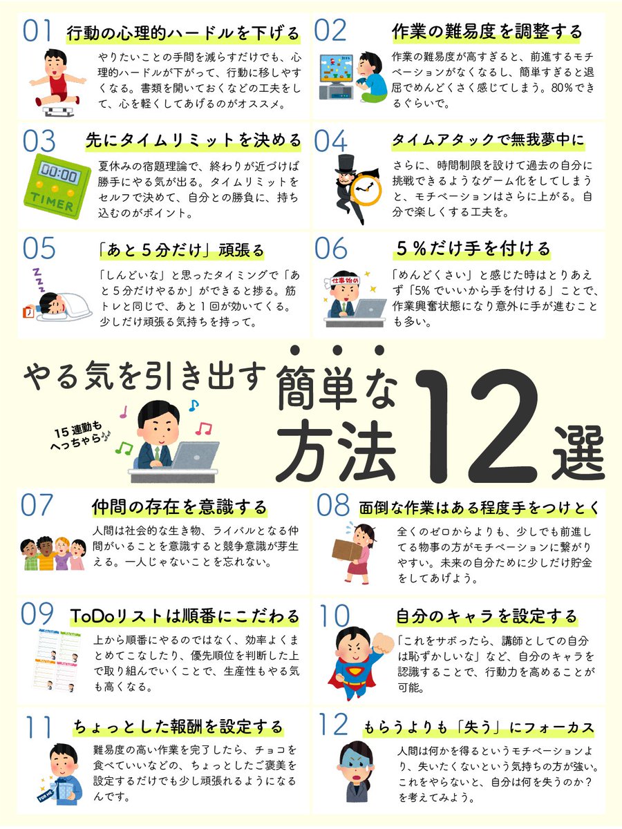 やる気をコントロールできれば、人生はイージーになります。