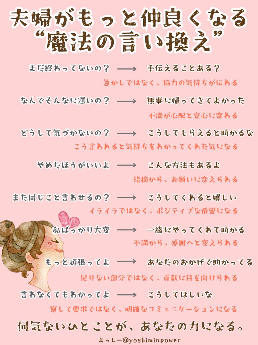 気づきのパワー―人を変える4つのキーワード よっしー｜ごきげん思考の育て方 (@yoshiminpower) / X