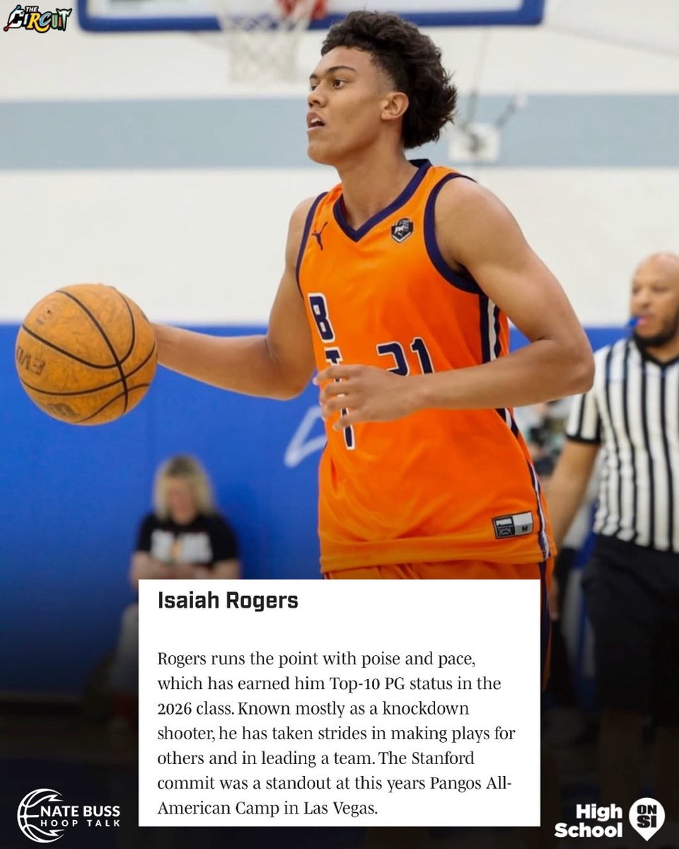 Nate Buss Hoop Talk tweet media