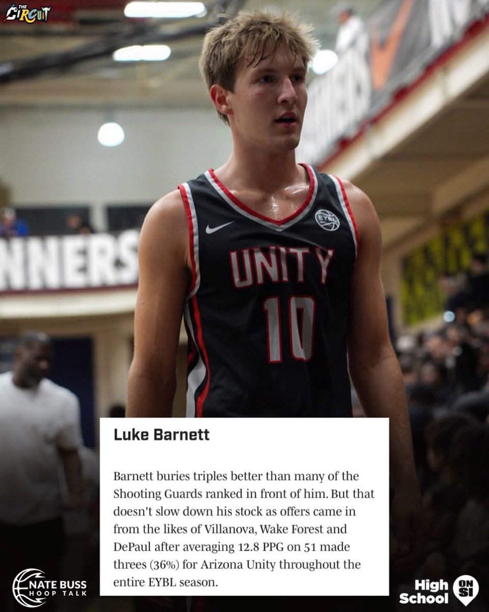 Nate Buss Hoop Talk tweet media