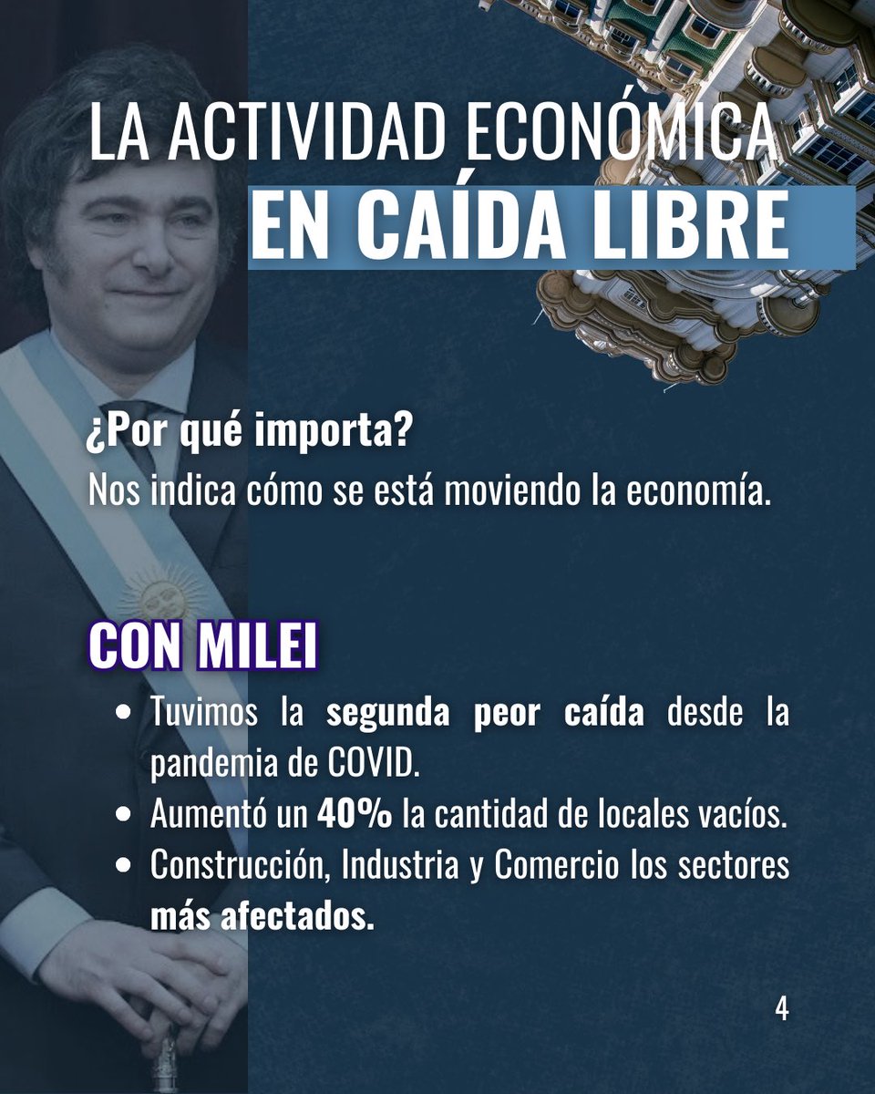 LA MOTOSIERRA DE MILEI EN CABA 🪚🦁

Con Milei y Jorge Macri la economía de todos los porteños empeoró 📉