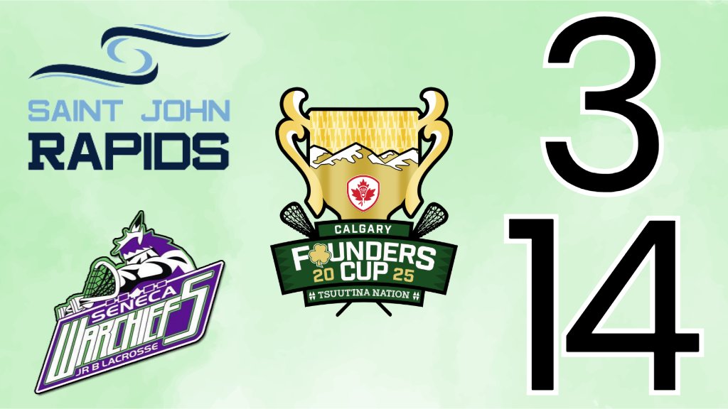 Seneca WarChiefs defeat Saint John Rapids, will play in the Founders Cup fifth place game on Sunday
founderscup.lacrosse.ca/division/0/326…  #FoundersCup2025