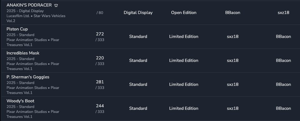 sxz18_pinnacle's tweet image. I wasn&apos;t planning on making any big trades this weekend during @DisneyPinnacle #TradingEvent but then this offer came in...well played BBacon!