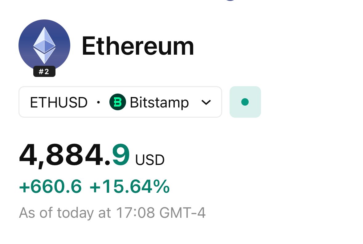 Happy new ATH day #ETH for those who celebrate!