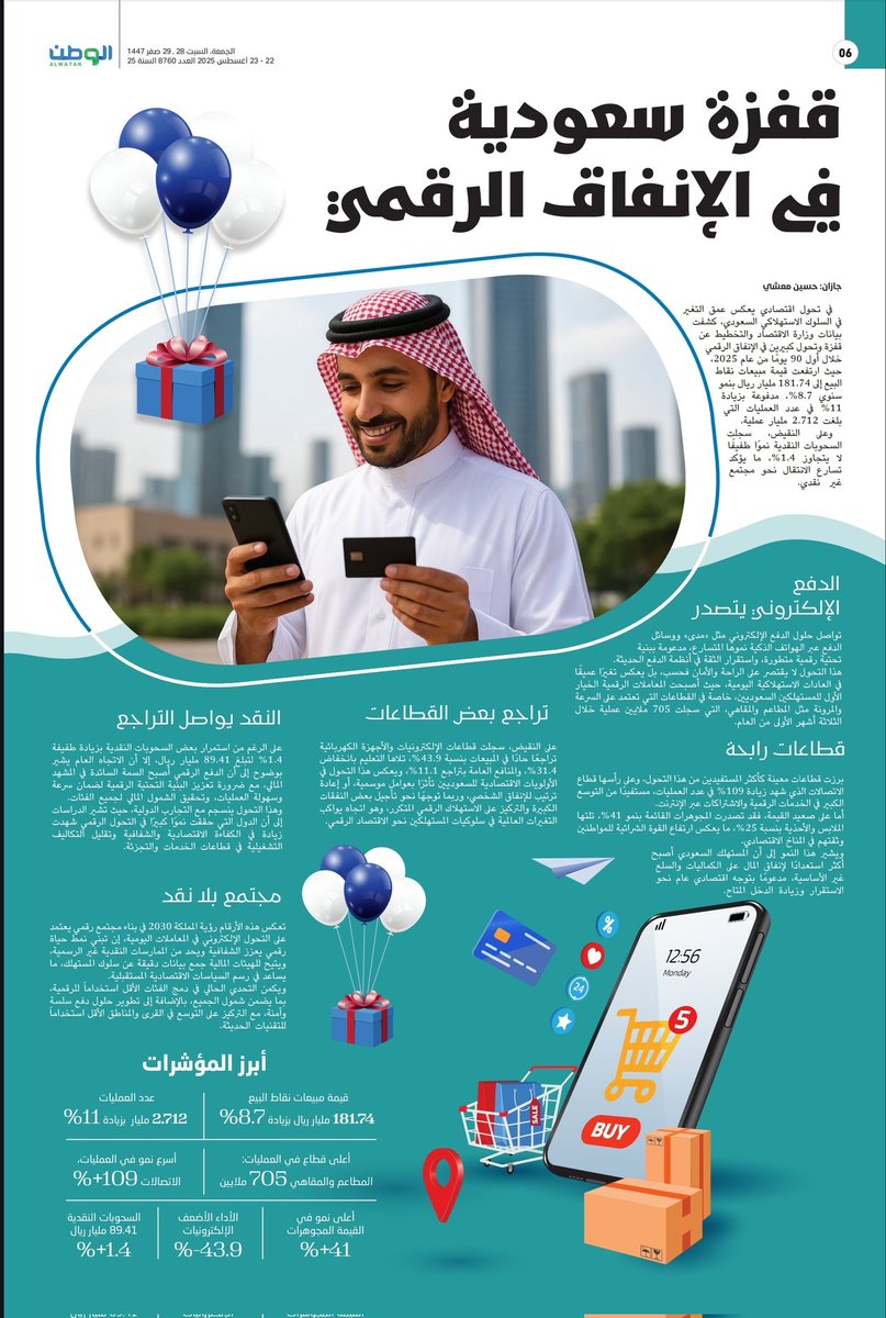 قفزة #سعودية في #الإنفاق_الرقمي