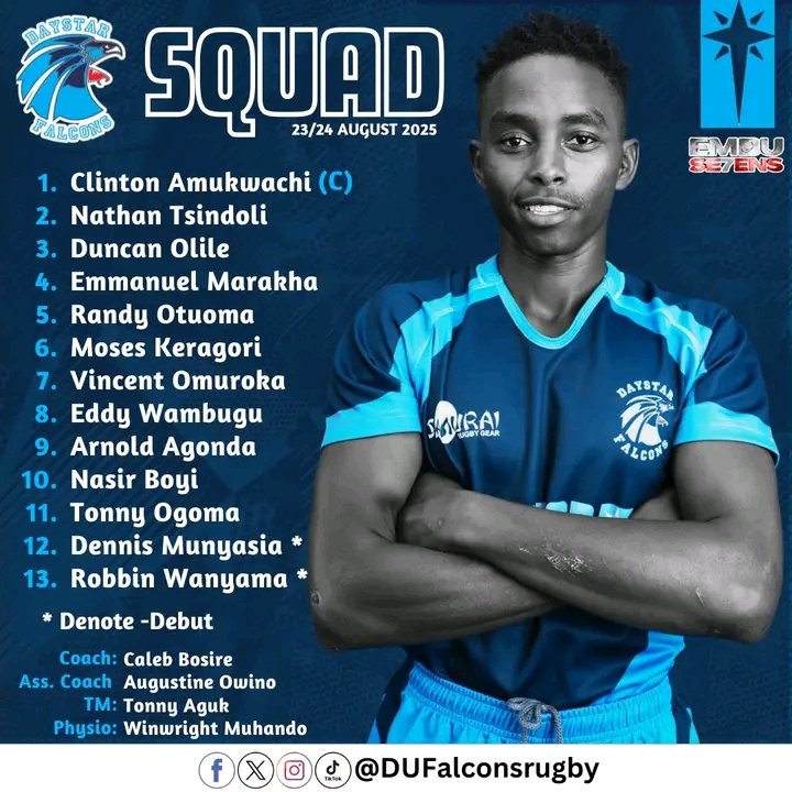 Falcons on Duty at #Embu7s

Here is the team named for the 4th leg of the 2025 National 7s Circuit happening at the ASK Showground, Njukiri.
There are 5 changes to the team 
#SportPesa7s
#TakeMatters
#kenyarugbyupdates 
#RugbyKE 
#rugby